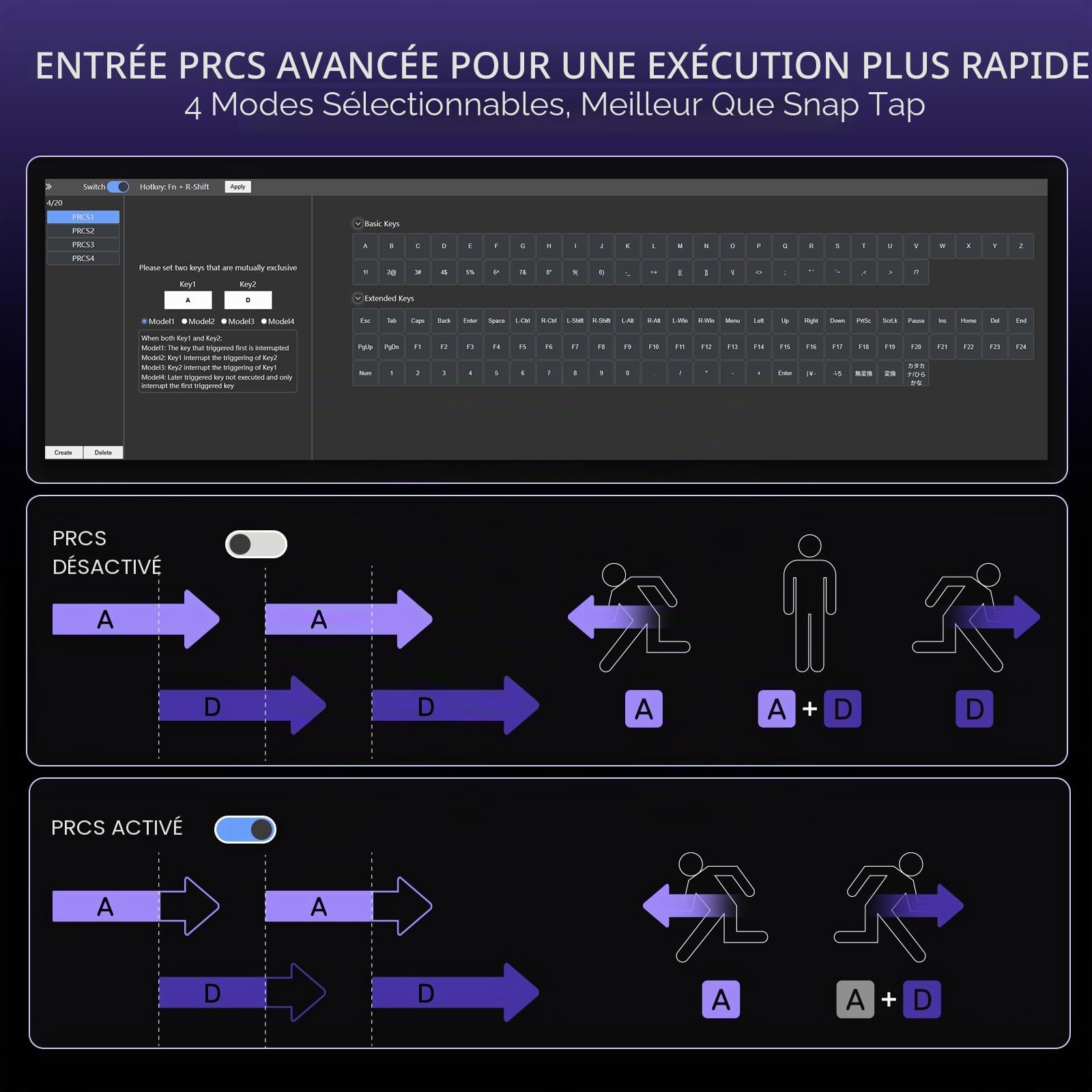 Redragon K556 HE Clavier Rapid Trigger 104 Touches Magnétique | clavier gaming déclenchement rapide filaire 104 touches actionnement hyper rapide interrupteur magnétique Hall