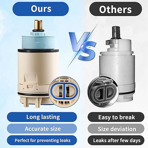 Miniatura 6 de Dreyoo Cartucho de equilibrio de presión de una sola función para RP70538, cartucho de ducha compatible con grifo Peerless y Delta de una sola