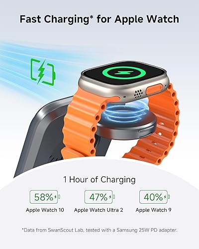 Miniatura 2 de Estación de carga para iPhone Air17, SwanScout 703A, cargador inalámbrico para iPhone 161514131211 Series, para Apple Watch 10Ultra 2987SE 2, para