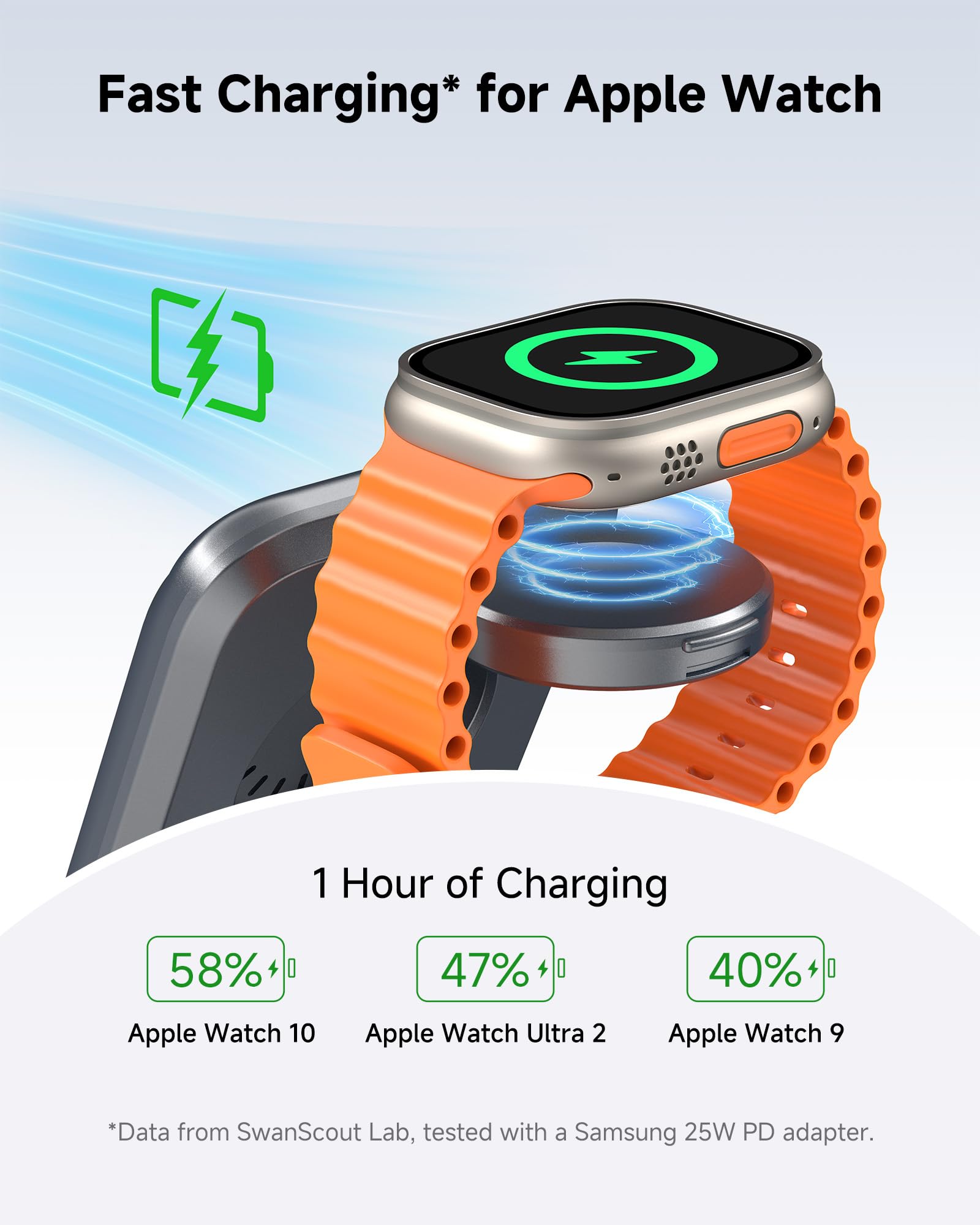 Caricatore Wireless per iPhone Air/17, 3 in 1 Stazione Ricarica per iPhone 16/15/14/13/12/11, per Apple Watch 11/10/Ultra 3/Ultra 2/9/8/7/6/Ultra/SE 3, SwanScout 703A, Nessun Adattatore (Grigio Tech)