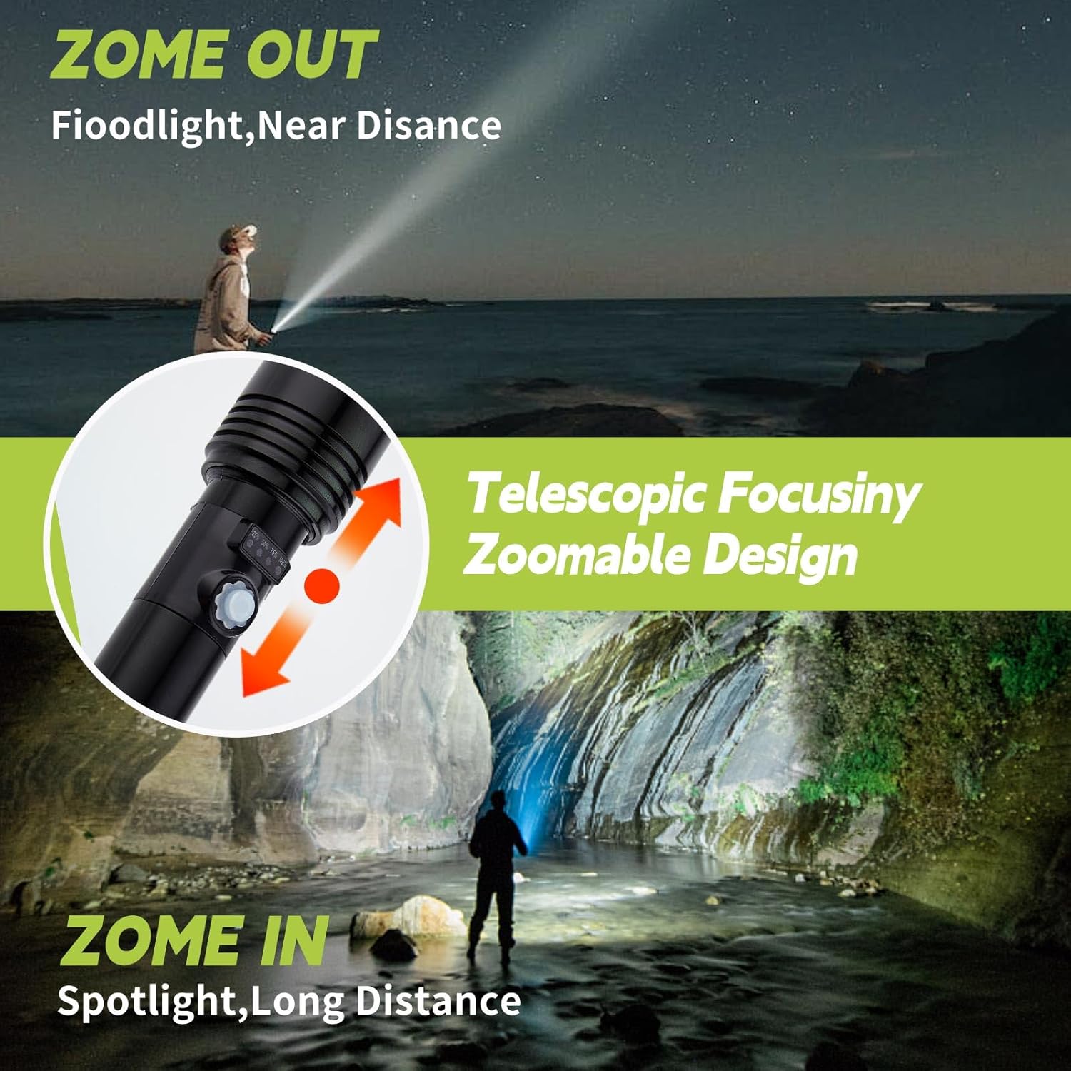 Rechargeable LED Flashlight with High Lumen, 4 Modes, Zoomable Beam Bright Flash Light with USB Charging Waterproof Zoomable Magnetic Flashlight for Home Camping Outdoor Emergency Use