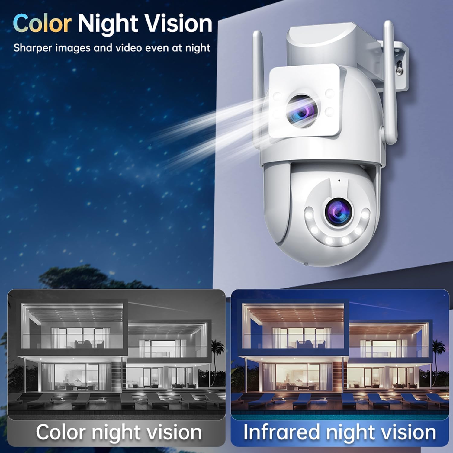 JOOAN W3-Dual Lens Security Camera Front View