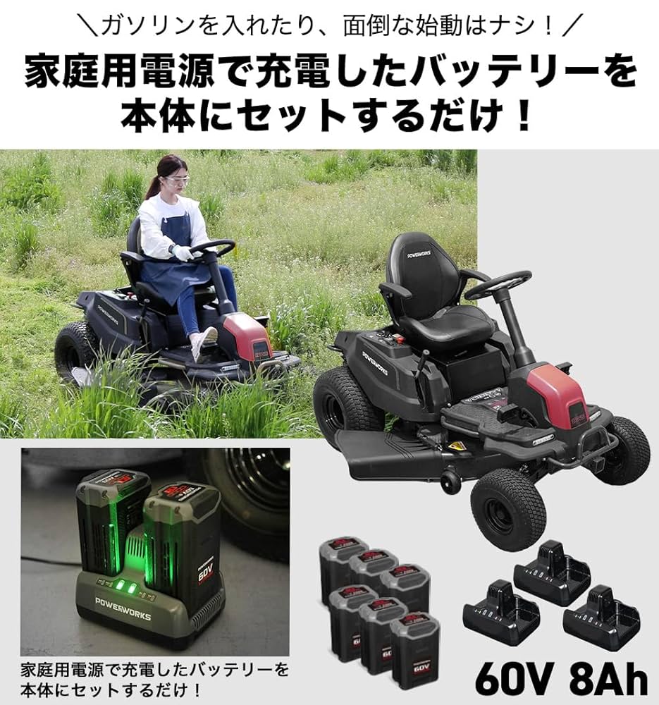 充電式草刈機★★★★★ 充電式草刈機 18V 2．5Ah スマートシリーズ 工進 充電式刈払機