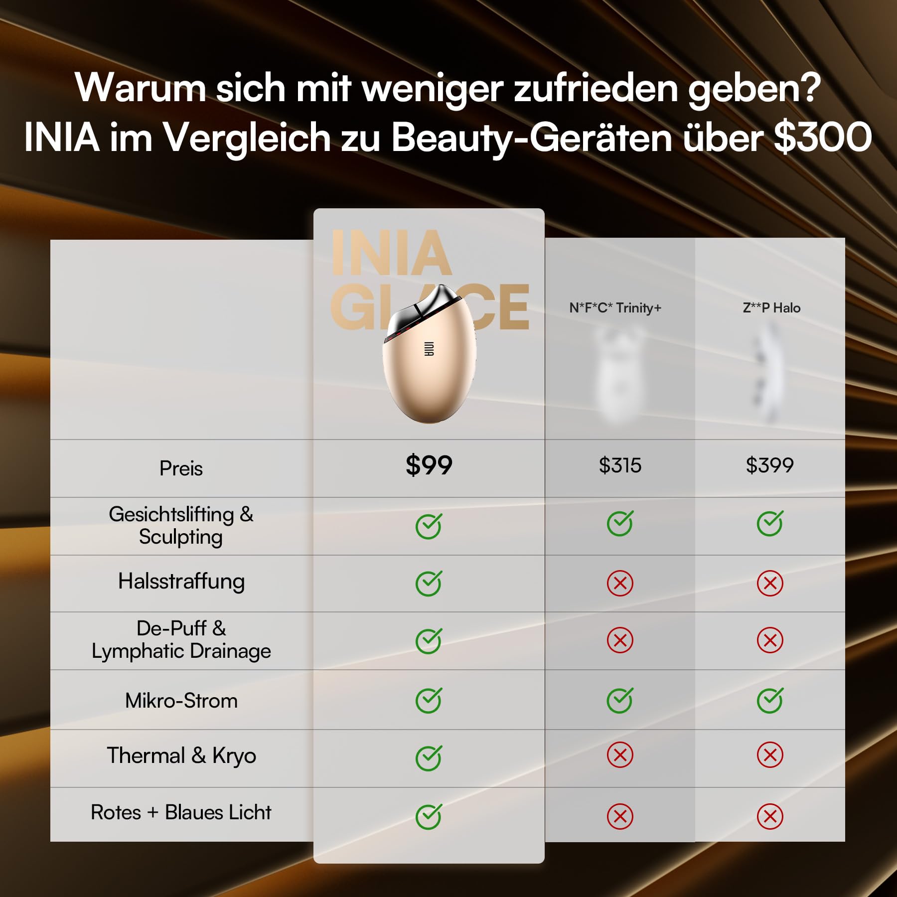 INIA 7-in-1 Lymphdrainage-Gua-Sha-Gerät für Gesicht und Hals, Gesichtsmassagegerät mit Rotlichttherapie, Wärme- und Kryomodus zur Entschlackung und Straffung