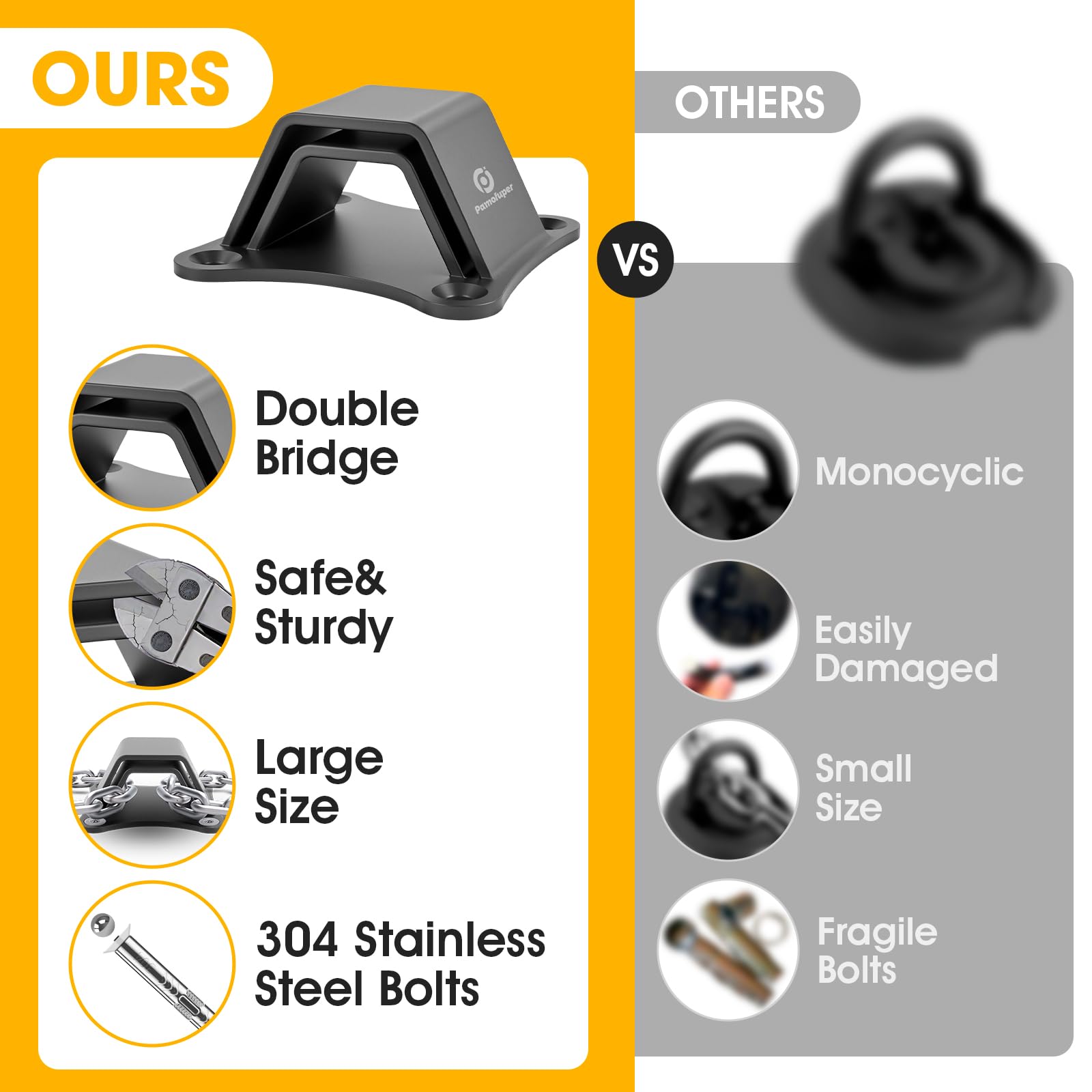 Anclaje de Pared Moto | Anclaje de Suelo Bicicleta | Acero de Alta Resistencia de 6 mm | Arco Doble y 4 Puntos de Anclaje | Tornillos de Acero Inoxidable 304 | Protección antirrobo