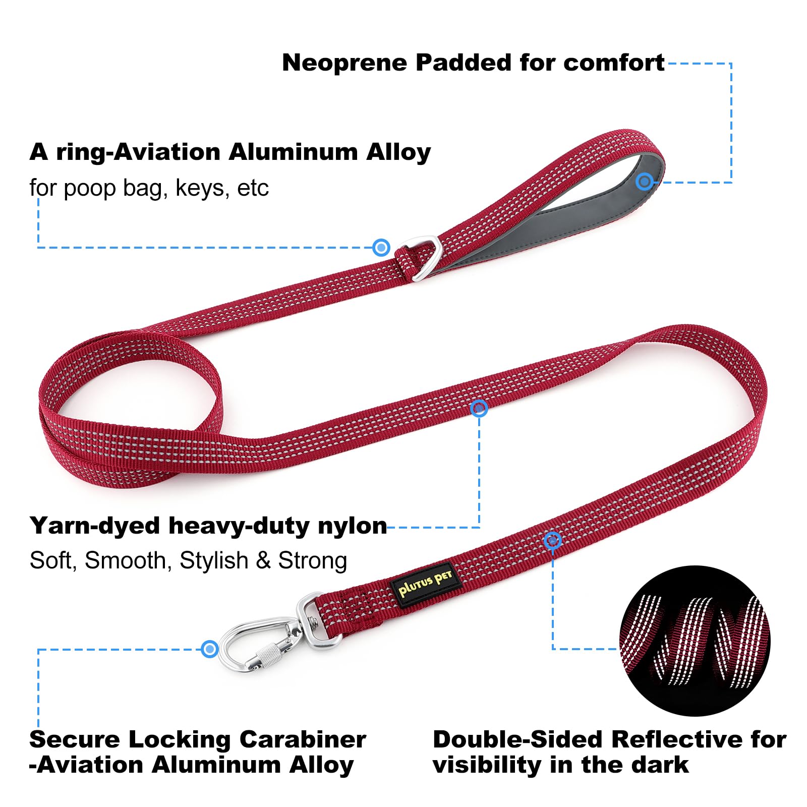 Plutus Pet Heavy Duty Dog Lead with Lockable Aluminum Carabiner, 4/6 Feet Long, Double-Sided Reflective Nylon, Padded Handle - Image 2