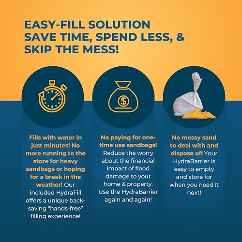 Miniatura 14 de La mejor alternativa al saco de arena: Hydrabarrier Ultra de 5 pulgadas. Tubos de desviación de agua ligeros, reutilizables y ecológico. Elija entre
