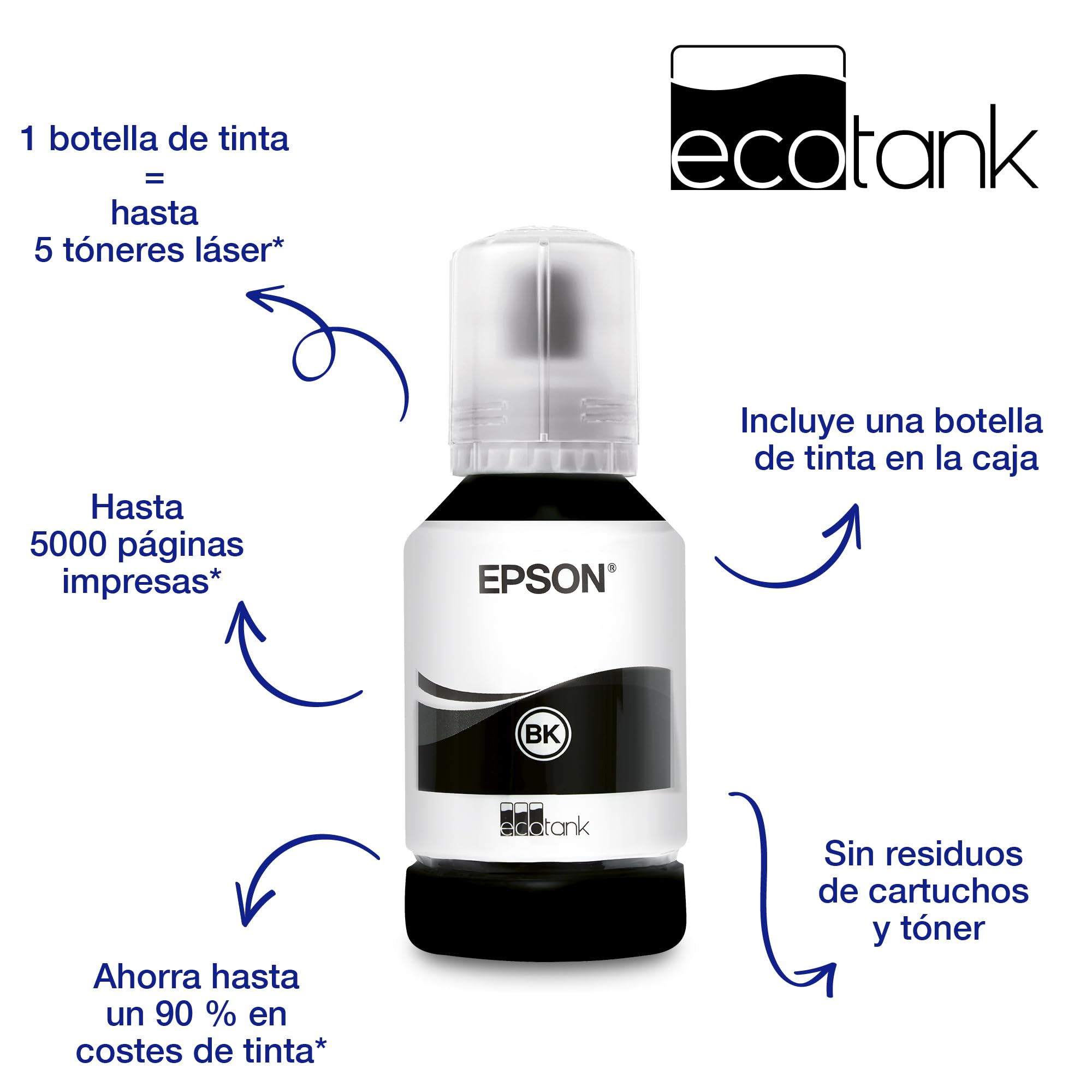 Epson EcoTank ET-M2120 Impresora de Depósito de Tinta | Impresión Monocroma | Wi-Fi | A4 | Imprimir, Copiar, Escanear | Imprime Doble Cara | Pantalla LCD 3,7cm