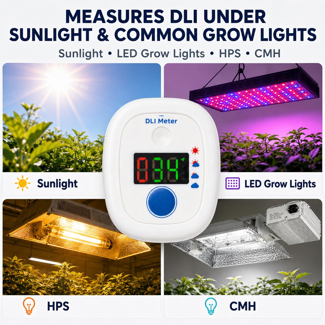 EVO-20 Light Meter: Smart Sunlight Classifier -5 EVO-20 Light Meter: Smart Sunlight Classifier -5