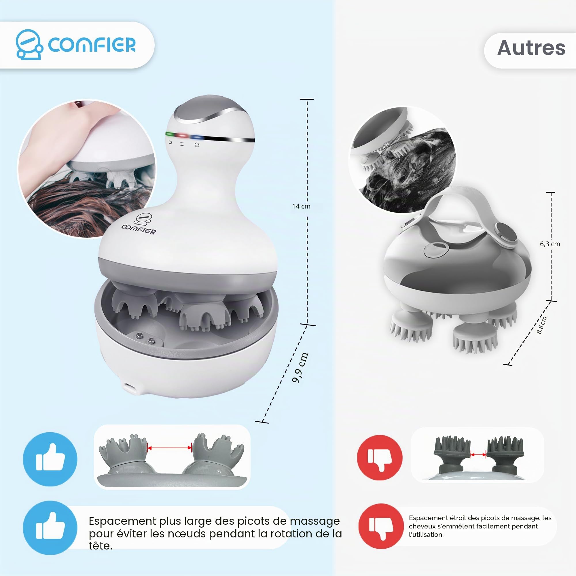 COMFIER Masseur de cuir chevelu sans fil - Masseur de tête électrique, Masseur de grattoir de tête portable pour la croissance des cheveux, nettoyage en profondeur et relaxation du stress