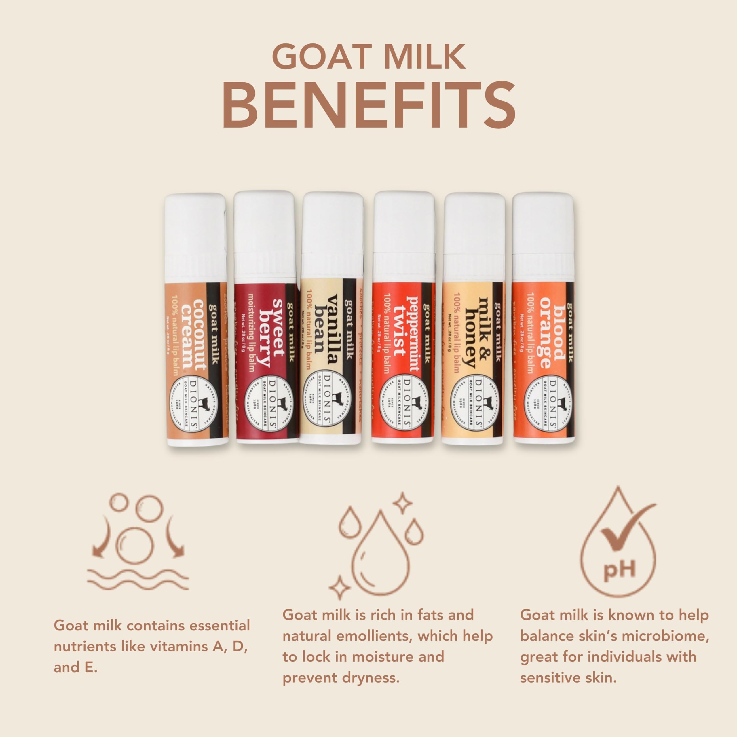 Amazon.com : Dionis Goat Milk Lip Balm Deluxe Gift Box Set of 6 