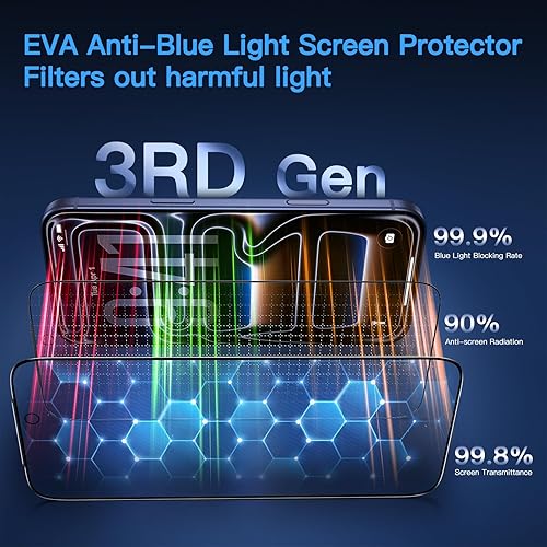 Vista 2 de Uyiton Protector de pantalla compatible con iPhone 17 Pro (antiluz azul), fácil de instalar, cobertura completa inastillable, compatible con fundas