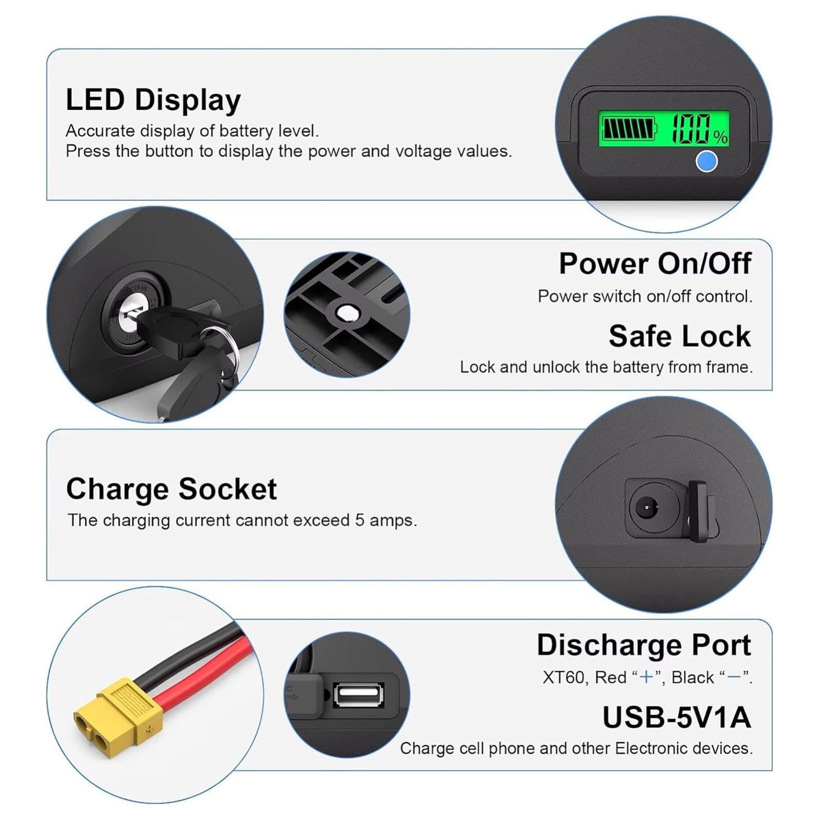 Batterie Lithium De Remplacement 48 V 20 Ah pour Vélo Électrique avec Protection BMS, Batterie Lithium-ION Rechargeable Étanche pour Kit De Conversion De VTT Électrique