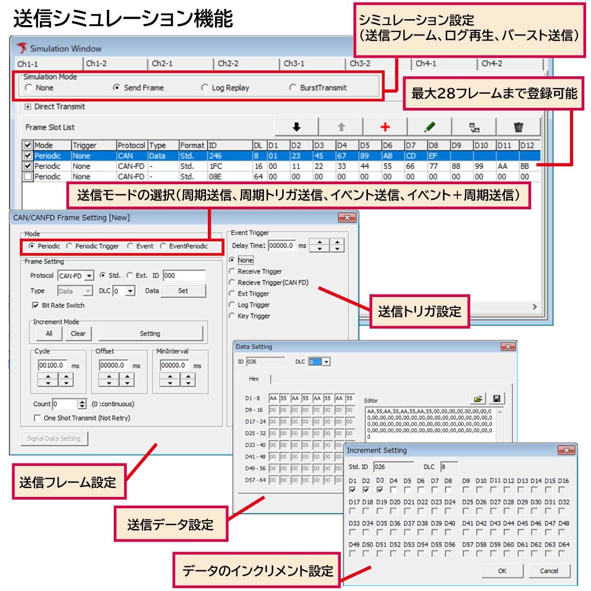 FD様 ご確認用 N9937A FieldFoxハンドヘルドマイクロ波スペクトラム・アナライザ、18