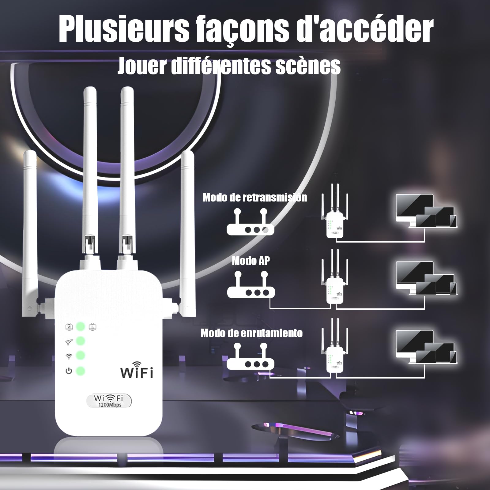 Ripetitore WiFi Potente 1200Mbps, Amplificatore WiFi 4 Antenne, Gigabit