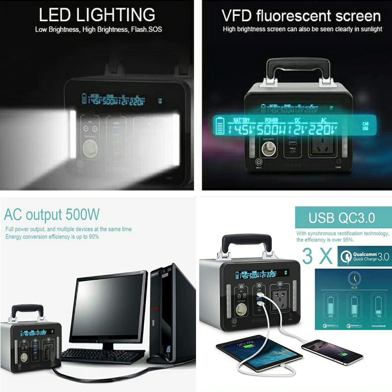 Estación de energía portátil Explorer, toma de CA de onda sinusoidal pura de 1000 W, fuente de alimentación portátil de emergencia, 1000 Wh, 270 000 mAh, banco de energía portátil, función UPS, ener