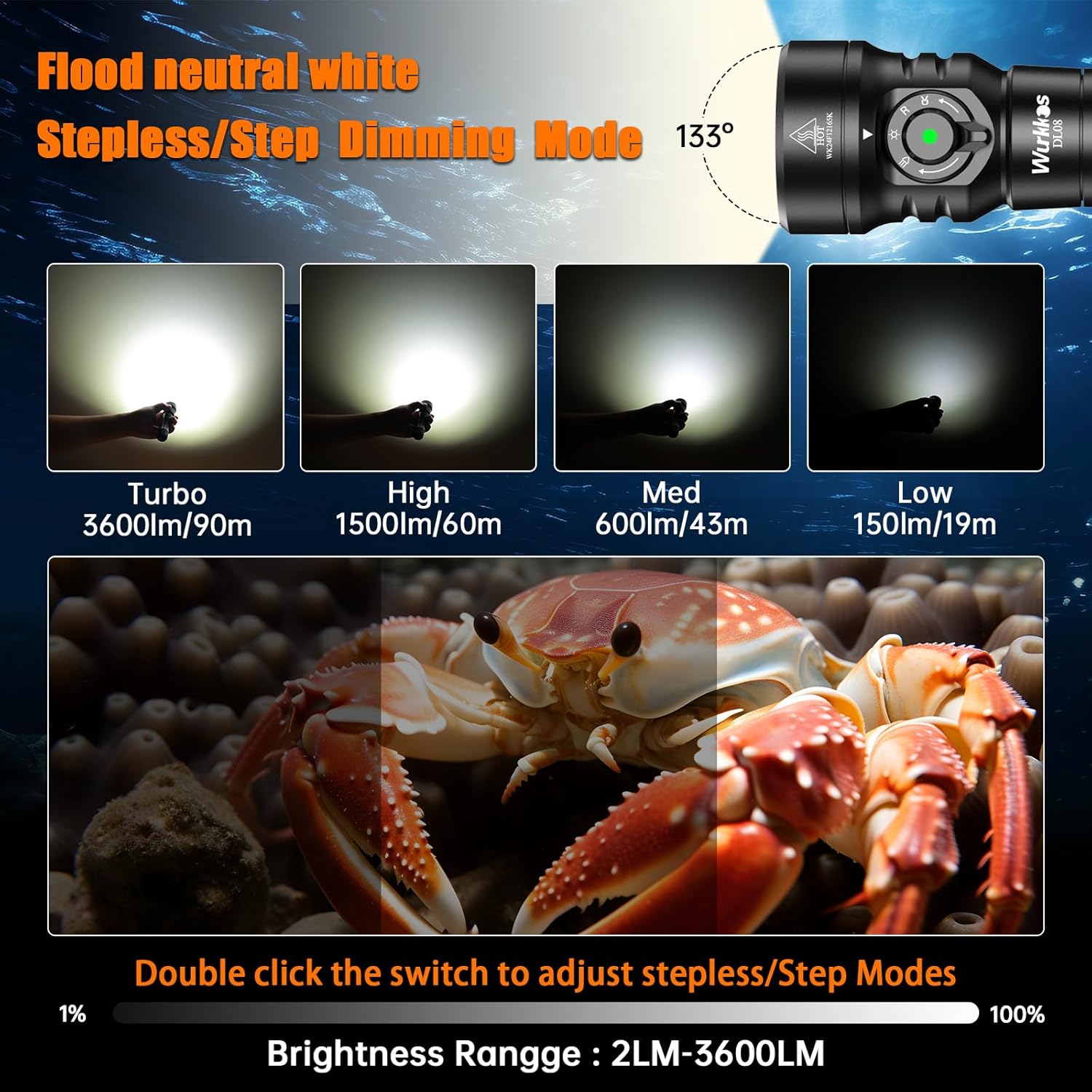 Wurkkos DL08 showing flood neutral white stepless/step dimming modes from Turbo to Low