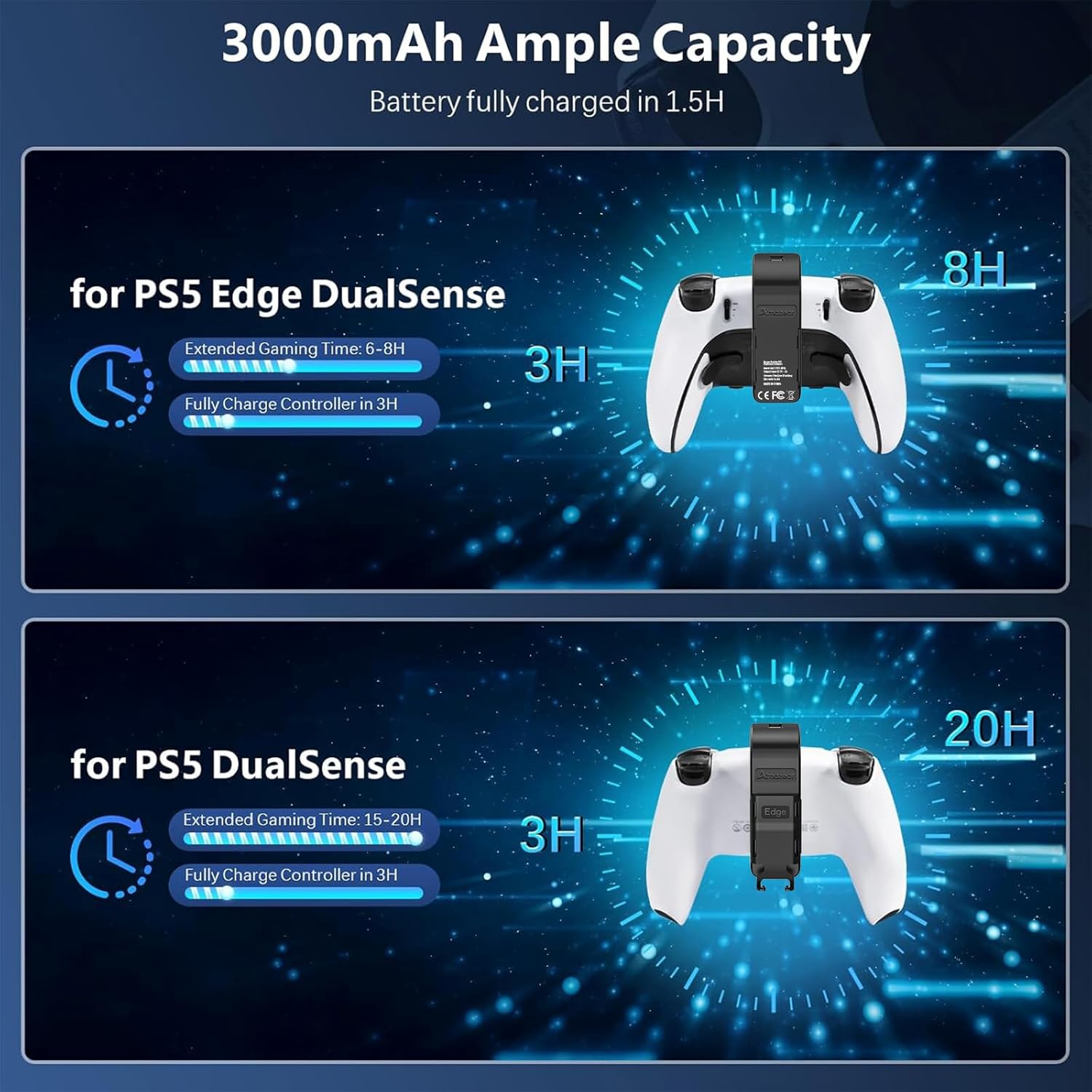 Battery Pack Compatible with PlayStation 5 DualSense Edge Controller, PS5 Accessories 3500mAh Fast Charging Portable Dual Sense Wireless Charger, Extra Rechargeable Battery Life for Gaming, 2 Pack - Image 2