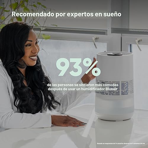 Miniatura 6 de BLUEAIR Humidificador inteligente prémium para habitaciones grandes, dormitorios, mejor sueño con tecnología de niebla invisible evaporativa,