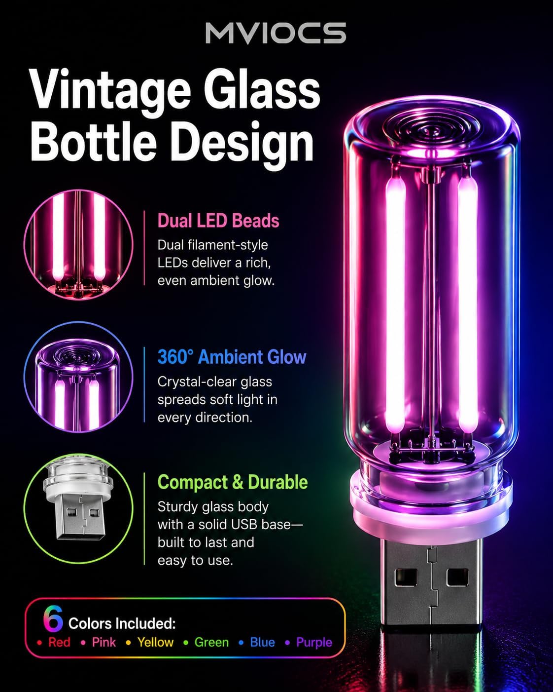 6 Pack USB Car Night Light, Touch Dimmable Mini Retro Glass Bottle LED Ambient Lights, Plug-in USB Interior Mood Lights for Car, Truck, Bedroom, Desk, Camping Decor (Multicolor)