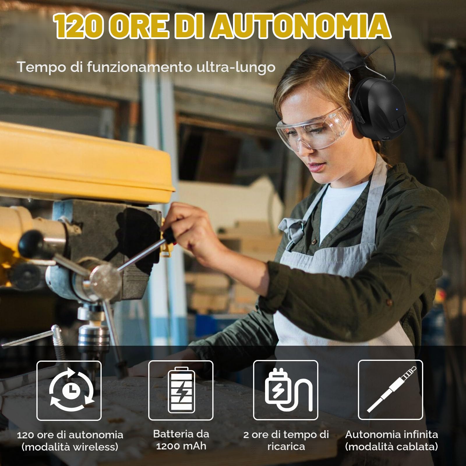 Kalence Bluetooth 5.4 Protezione dell'udito con 120H Orario di Lavoro, 1200mAh Batteria Ricaricabile Cuffie di Protezione Dell'orecchio
