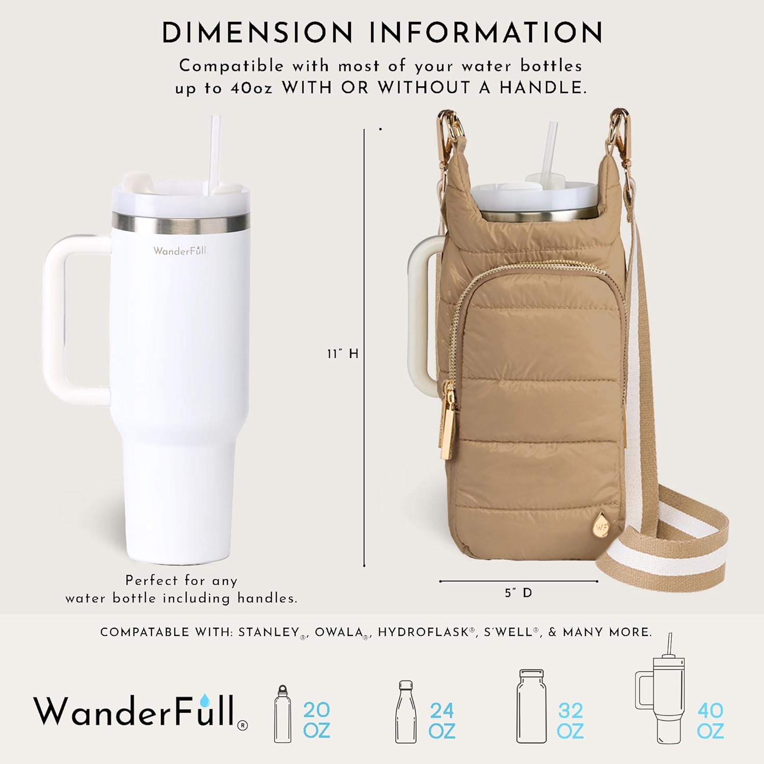 WanderFull Original HydroBag HANDLE® Zipper Slot for Handle, Hands-Free Crossbody Water Bottle Holder & Tumbler Accessories