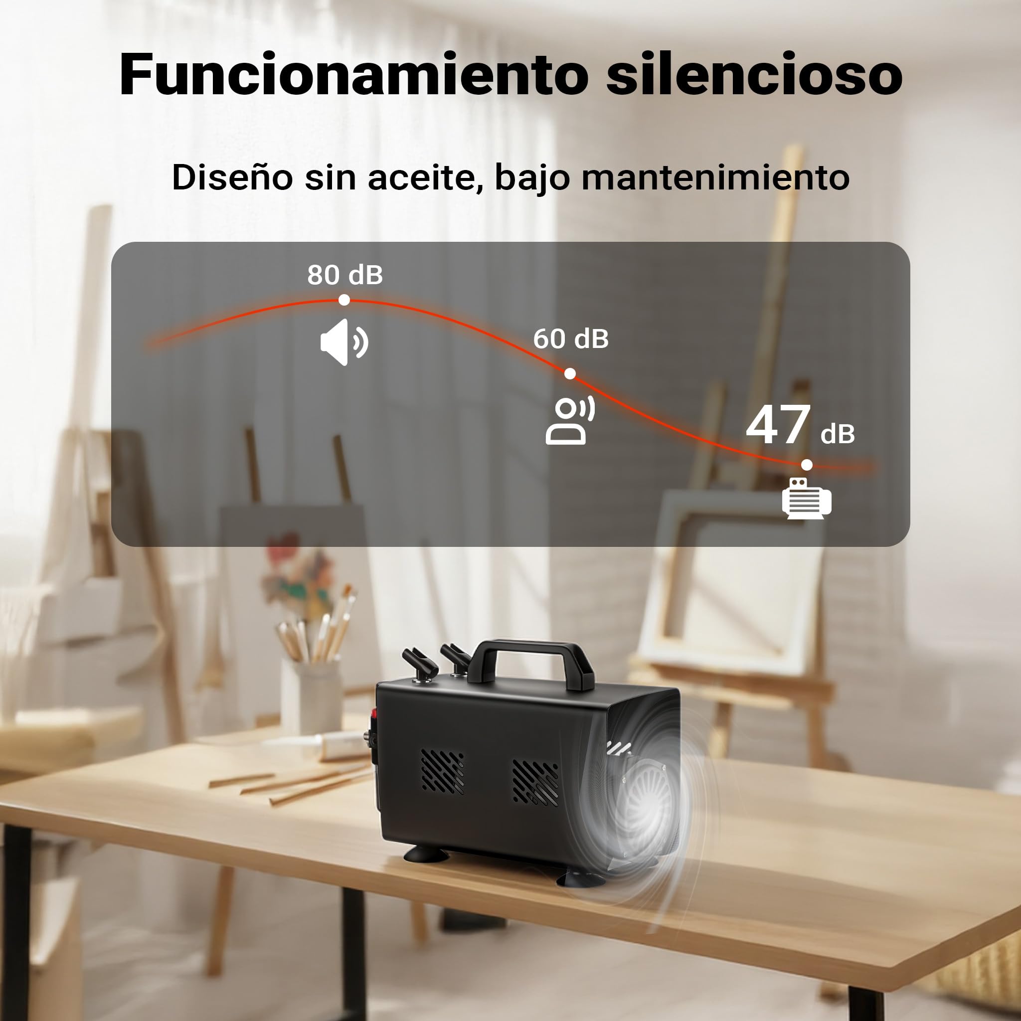 Wiltec Compresor para aerógrafo AS18TB 1/6 CV, compresor de aire comprimido con caudal de 20-23 l/min, para pistola aerográfica con 2 salidas y manómetro, diseño con pistola de aerografía