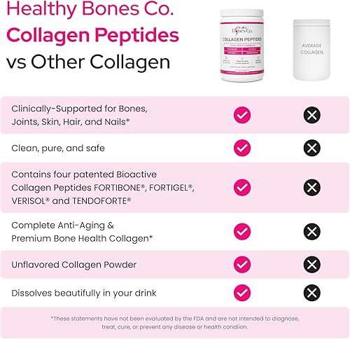 Miniatura 2 de FORTIBONE - Péptidos de colágeno prémium para la salud ósea con FORTIGEL, VERISOL y TENDOFORTE, clínicamente apoyados para huesos, articulaciones,