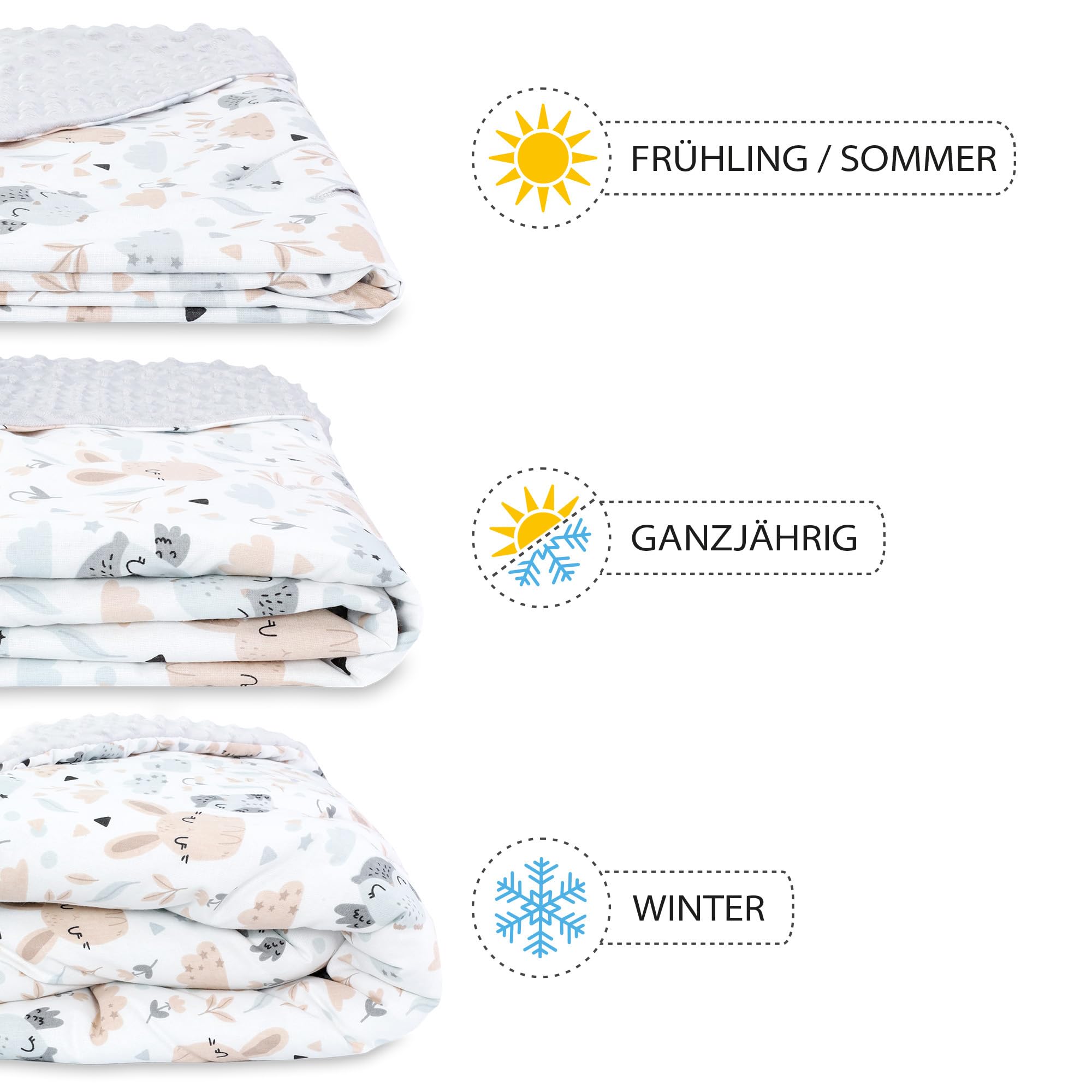 Totsy Baby Couverture pour bébé 90 x 90 - utilisable sur Le siège Auto, de la Poussette couverture d'hiver Gris éléphant