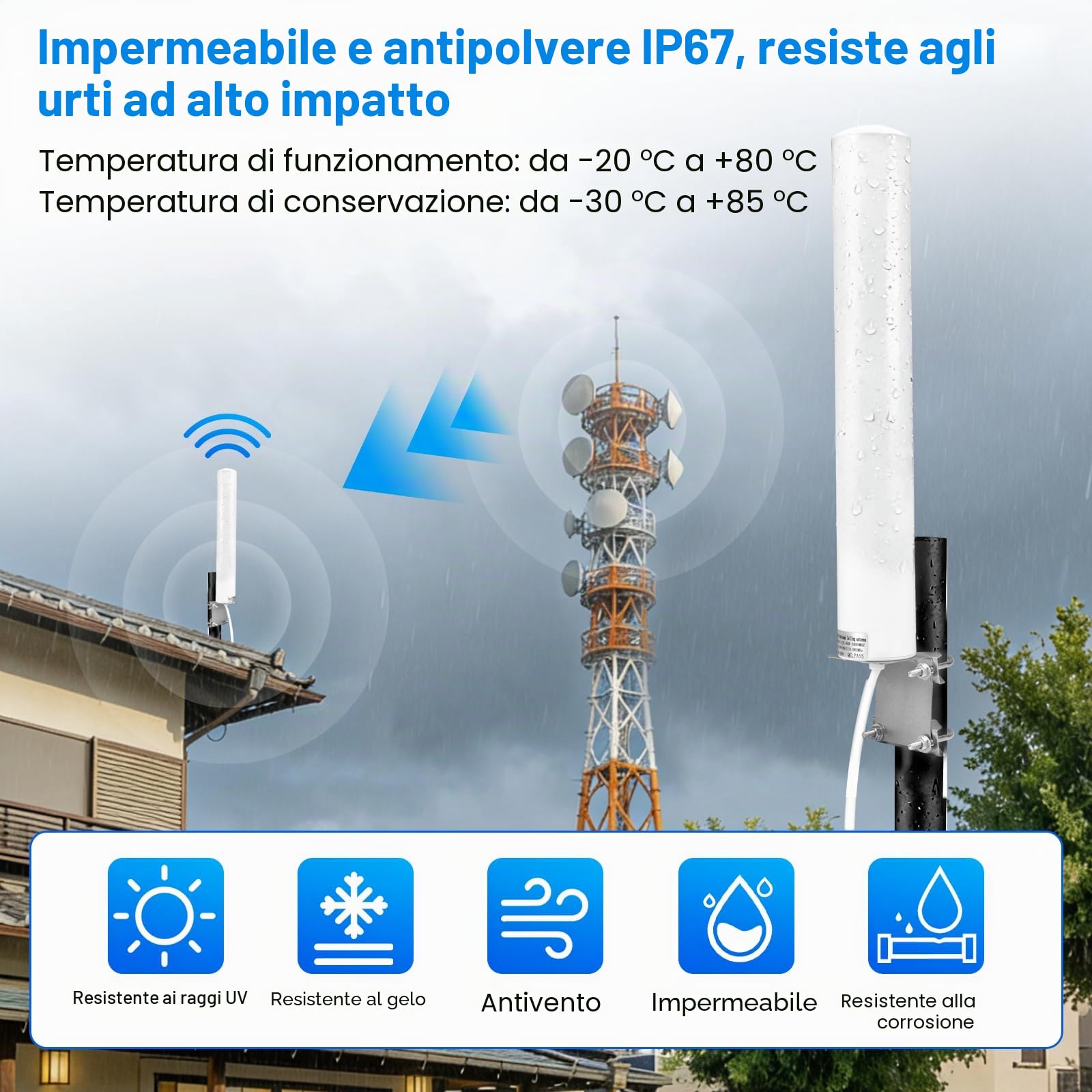 7-12dBi 698-3800MHz Antenna 5G 4G LTE Amplificazione del Segnale Esterna MimoOmnidirezionale Compatibile con Router Modem 4G LTE 5G, Adattatore TS9 SMA CRC9, Ricezione Segnale a Lungo Raggio