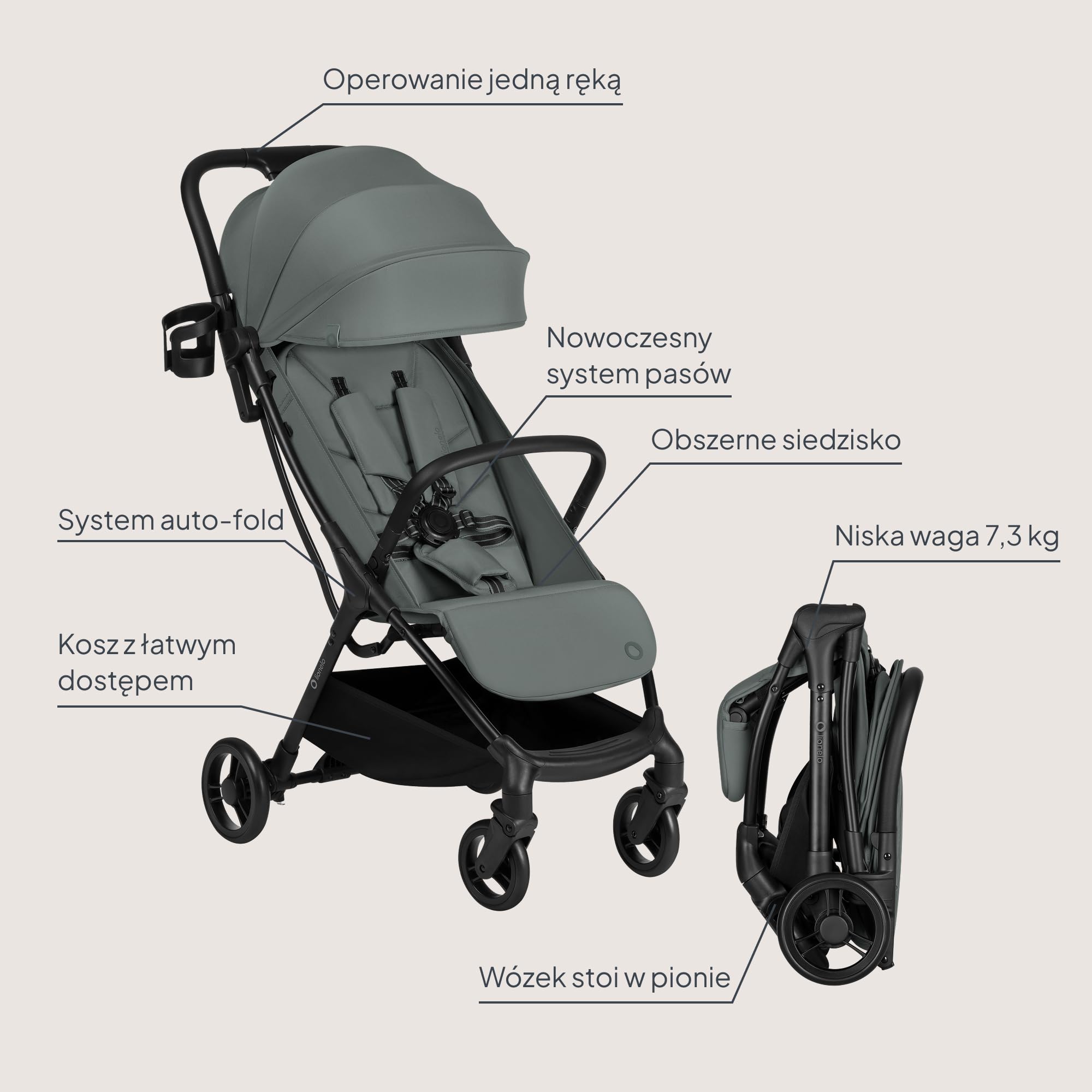 Lionelo Agia wózek podróżny do 22 kg, lekki wózek dziecięcy od 6 miesięcy, mały, składany, z funkcją automatycznego składania jedną ręką, funkcja leżenia, duża powierzchnia do siedzenia, zawieszenie