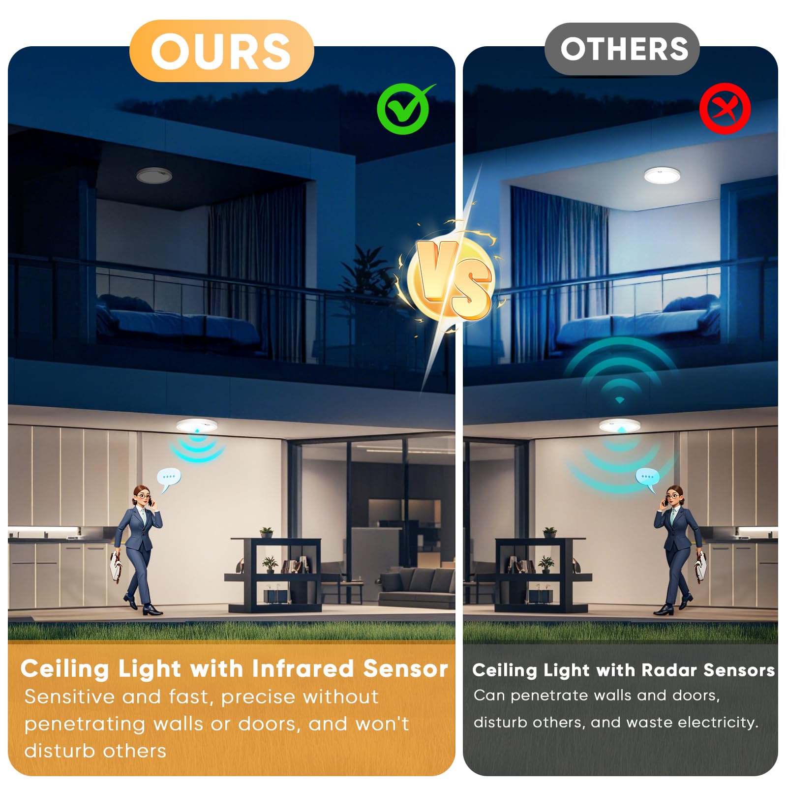 NIBSHOOM plafon led techo 3000K/4000K/6500K,2PCS luz led con sensor de movimiento 18W/1800LM/IP44 Impermeable lampara techo para Pasillo Escalera Balcón Garaje Baño Ø22cm