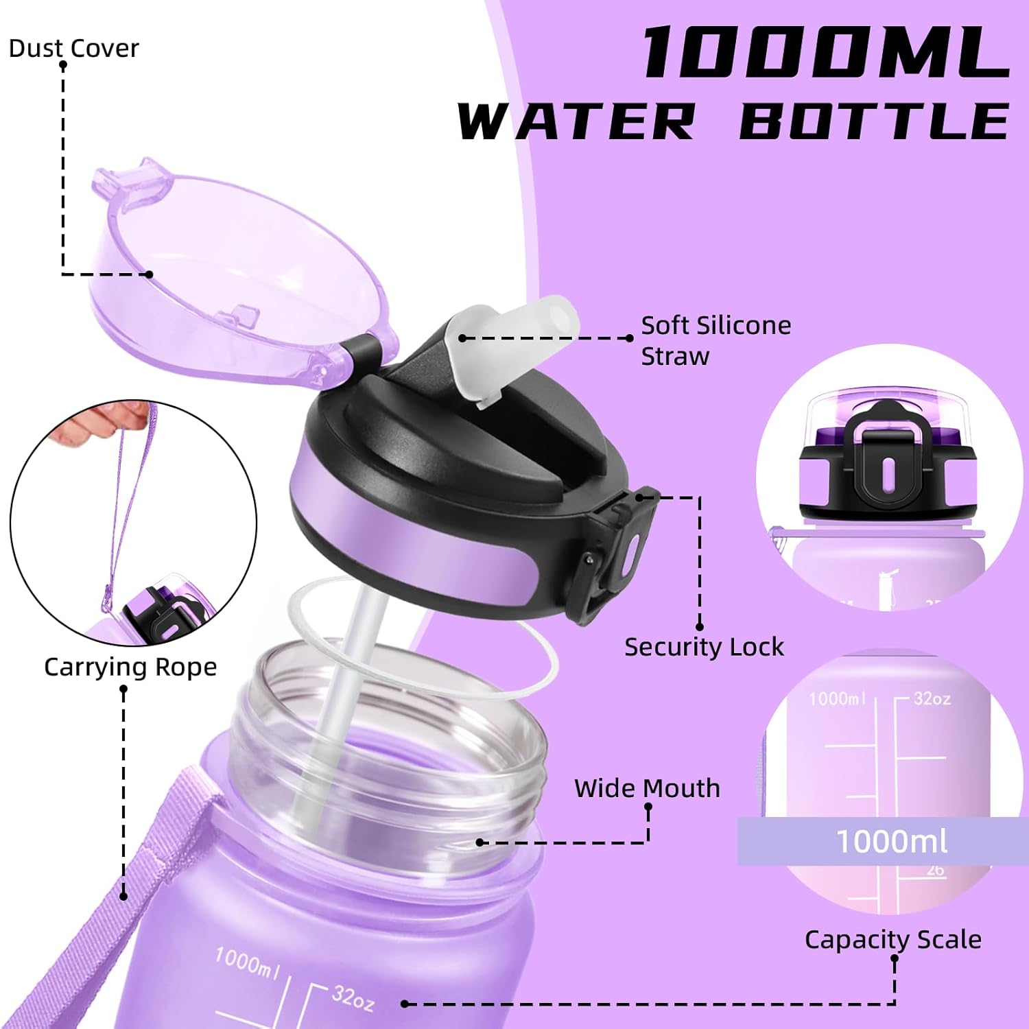 Sports Water Bottle, 1 Litre, Water Bottle with Straw, Easy to Clean, Leak-Proof Water Bottle, with Motivational Slogan, Bottle with Time Marking, for School, Yoga, Camping, Office