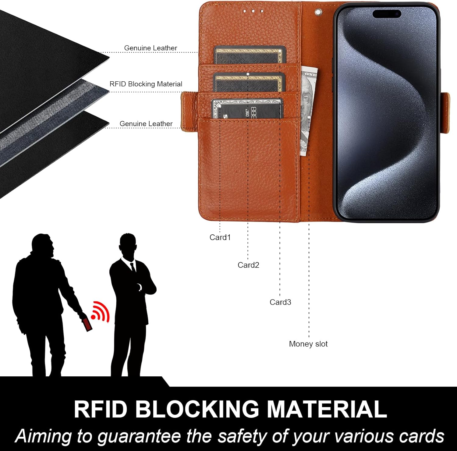 Bocasal Wallet Case for iPhone 15 Pro Max 5G, Genuine Leather Support Wireless Charging RFID Blocking Flip Case Card Slots Holder, Kickstand Book Folding Folio Cover with Wrist Strap 6.7 Inch (Brown)