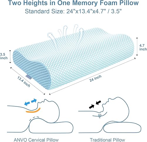 Miniatura 3 de Anvo Memory Foam Pillow, Neck Contour Cervical Orthopedic Bed Pillow for Sleeping Side Back Stomach Sleeper, Ergonomic Design for Neck and Shoulder