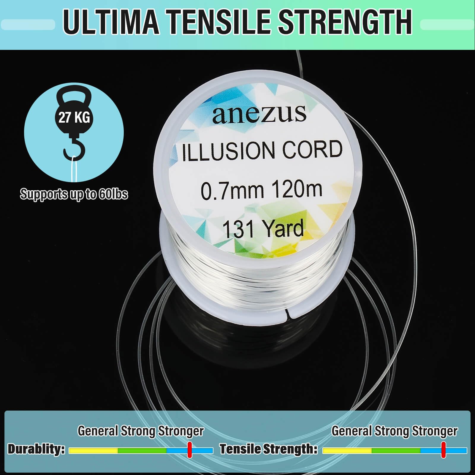 Lenza da pesca, 200 m, 0,45 mm, filo di nylon trasparente, resistente agli strappi, da appendere, per pesca, artigianato, decorazioni, gioielli