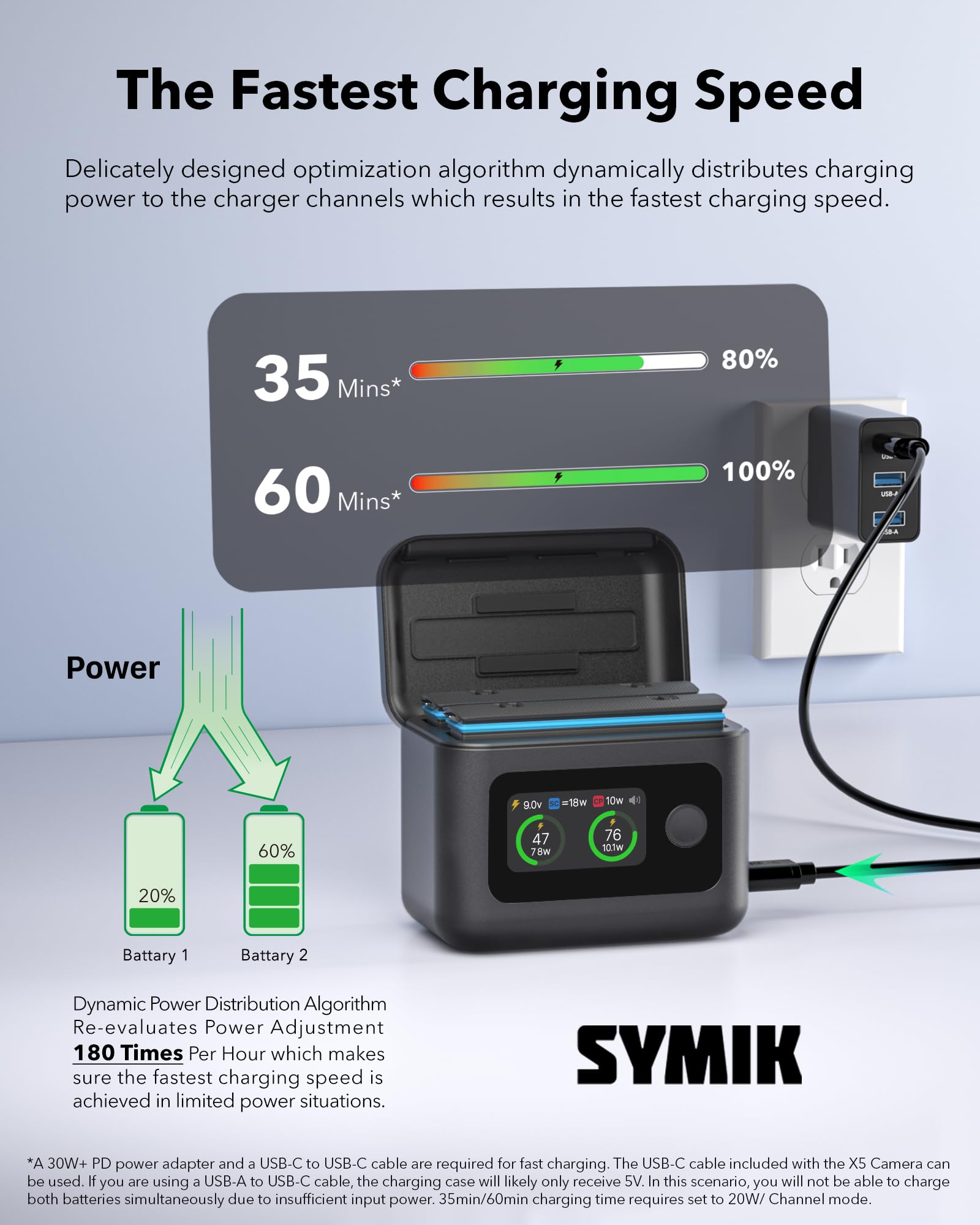 SYMIK Accessori essenziali per Insta360 X5, caricabatterie rapido, custodia da trasporto, confezione da 2 pellicole protettive, custodia in silicone e copriobiettivo