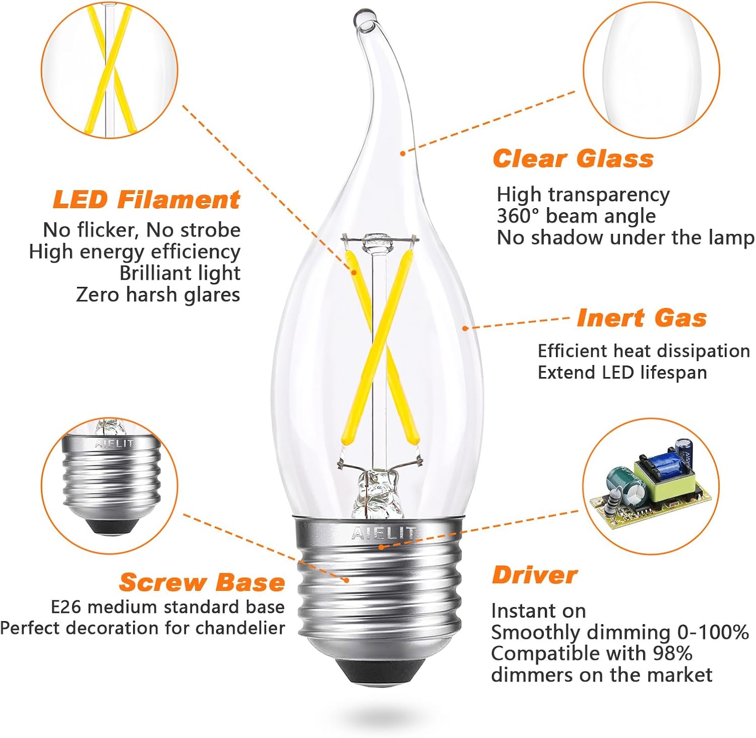 Dimmable E26 LED Light Bulb 25W Equivalent, Daylight White 5000K, Chandelier Candle Light Bulbs, Energy Efficient 2W, 200lm Flame Tip CA10 LED Candelabra Bulb for Pendant Wall Sconce, 4 Pack