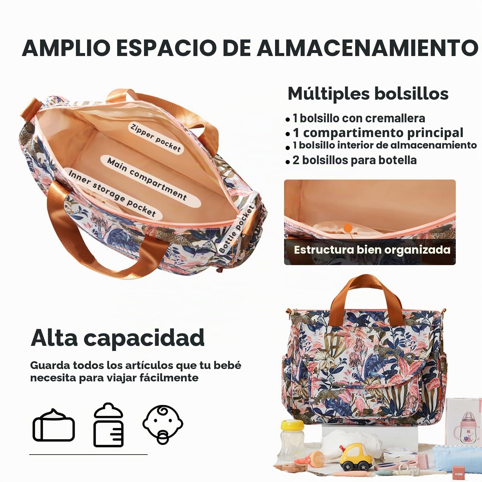 SONARIN Gran Capacidad Elegante Bolsa de Pañales para Bebé,Maternidad Messenger Impermeable Bolso Bandolera de Cambio Bolsa de Viaje para Pañales con Correa de Hombro & Cambiador