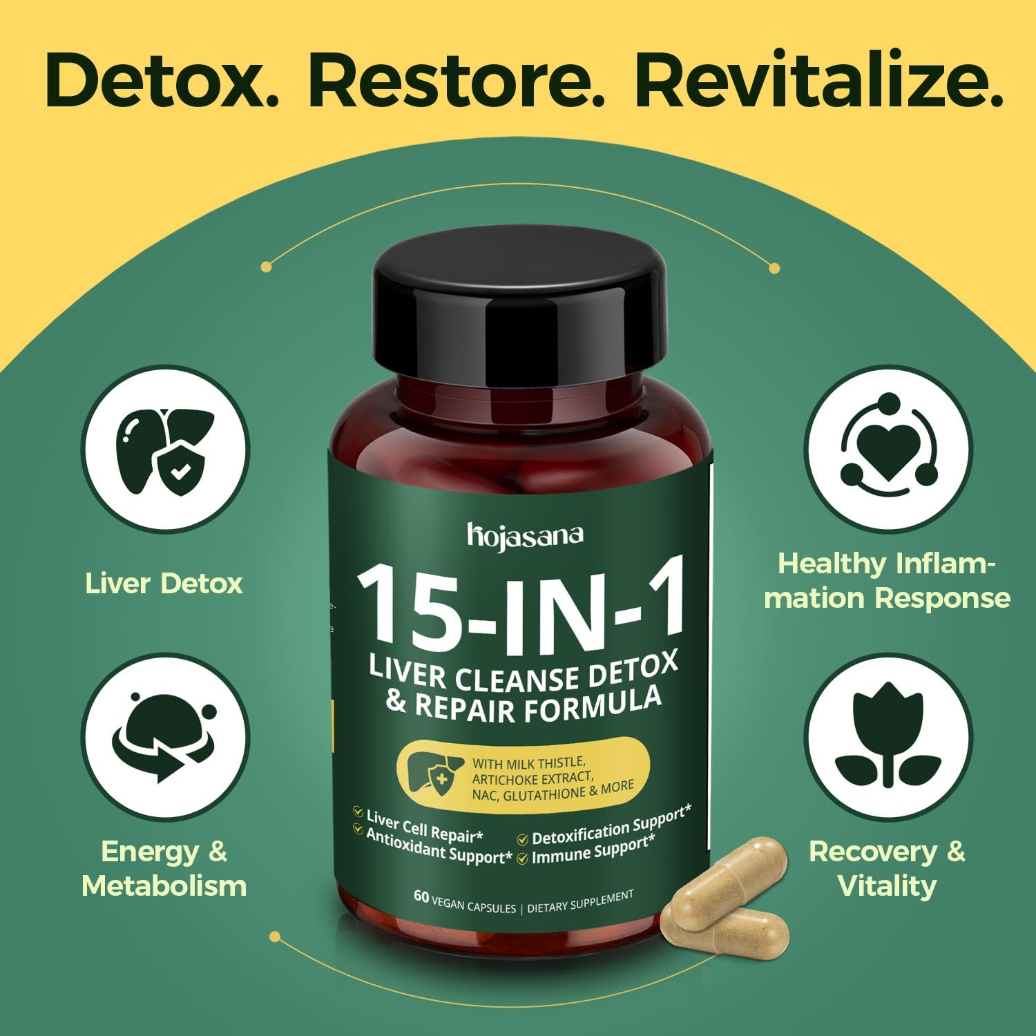 Liver Cleanse Detox & Repair Milk Thistle 80% Silymarin 60 Caps — Amazon image 4