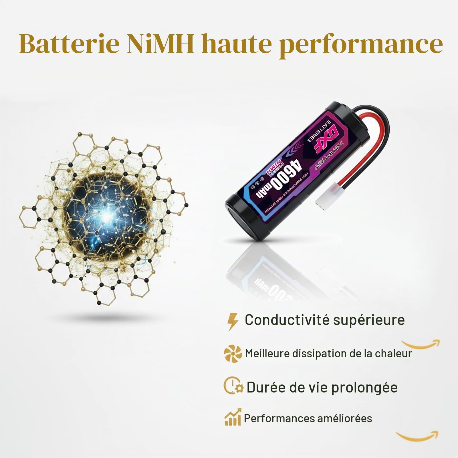 DXF Batterie RC 7,2V 4600mAh NiMH Pack de 2, Accu Rechargeable Connecteur Tamiya pour Voiture Télécommandée 1/10 Buggy Monster Truck, Compatible Bateau Avion Hélicoptère RC, sans Effet Mémoire