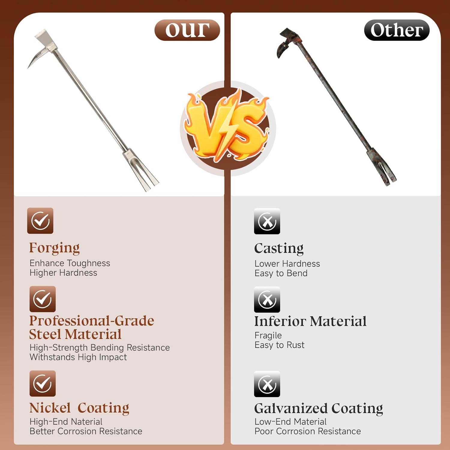 30" Halligan Bar, Halligan Bar for Fire Rescue and Emergency, Sandblasted Surface,Pike, Duckbill and Recessed Nail Puller 4-In-One, High-Precision Carbon Steel, Forged Structure