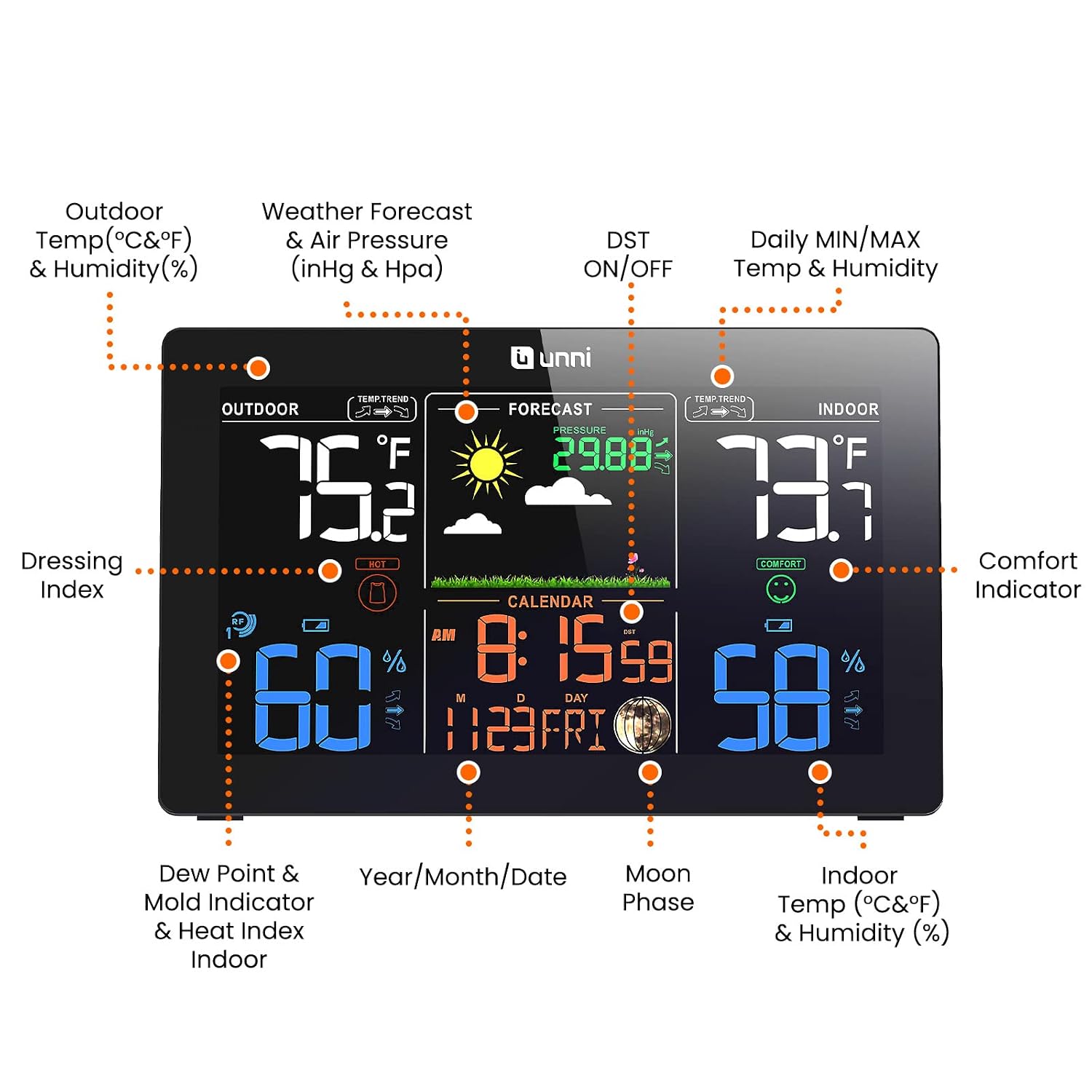 Weather Stations Wireless Indoor Outdoor Thermometer Inside Outside Temperature and Humidity Monitor with 7.5 Inch Screen and Adjustable Backlight