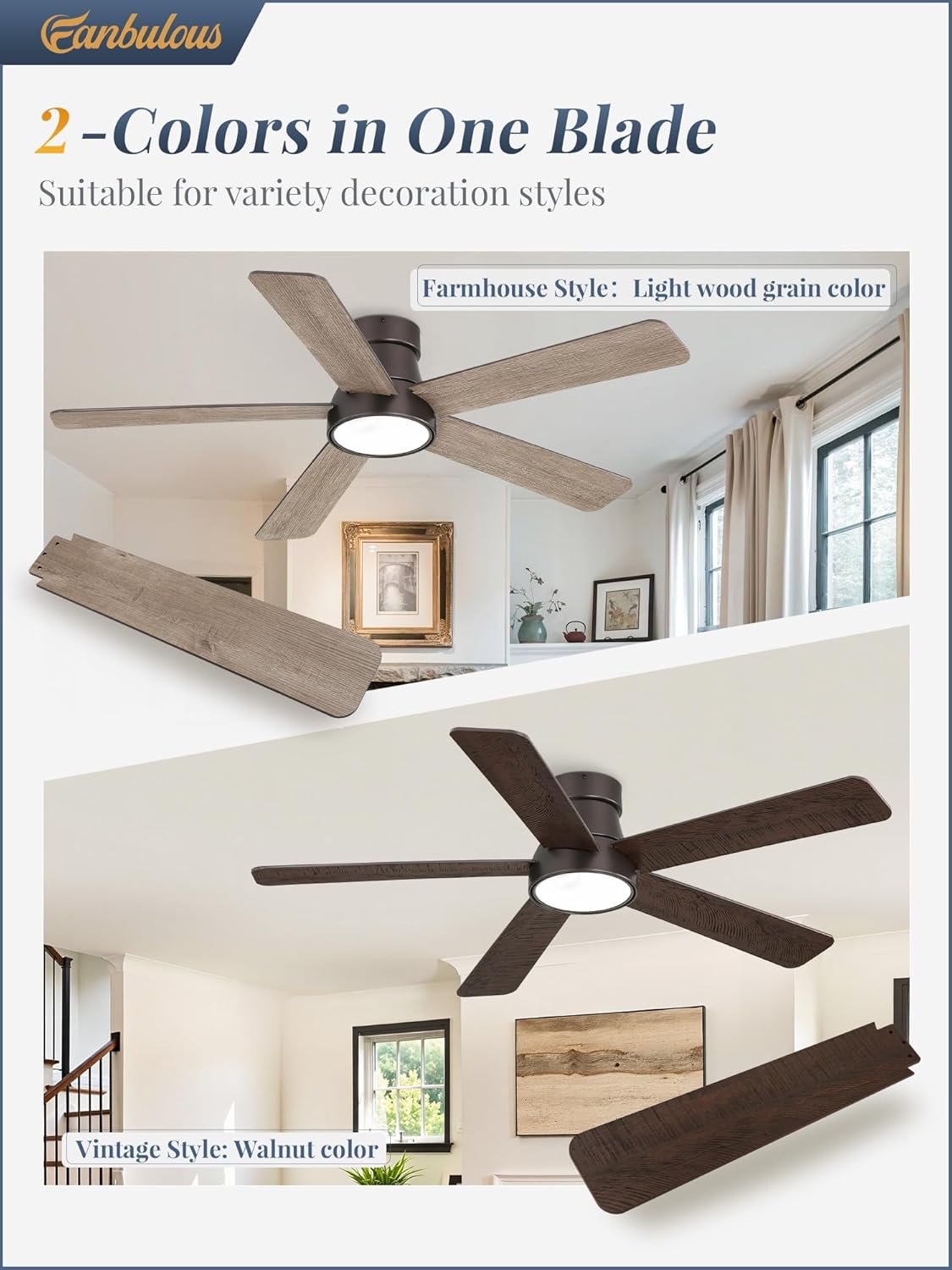 Graphic illustrating the 6 selectable wind speeds of the fan, categorized as Low Wind (Level 1-2), Med Wind (Level 3-4), and High Wind (Level 5-6).