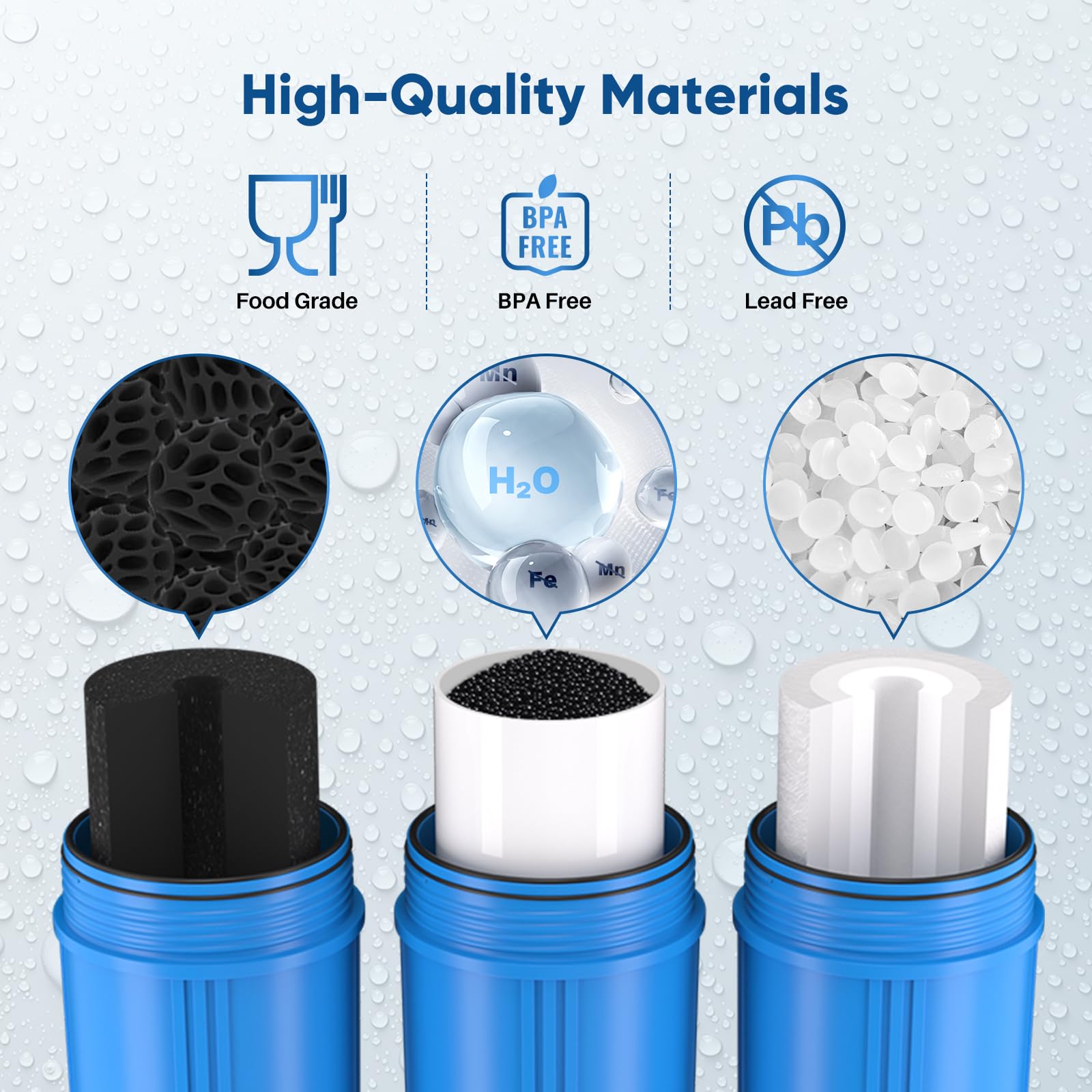 PUREPLUS Kit combinado de cartucho de filtro de agua de 3 etapas para toda la casa de 4.5 x 20 pulgadas con reducción de sedimentos, hierro y manganeso y filtro de bloque de carbón activado, kit de