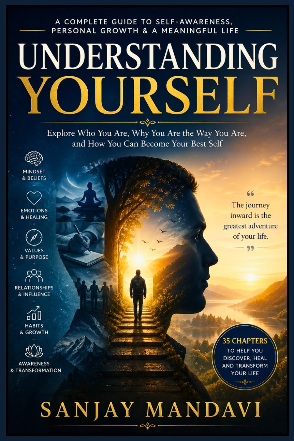 Understanding Yourself: Explore Who You are, Why You are the way you are, and how you can become your Best Self: 17 (Self Help Books By Sanjay Mandavi)