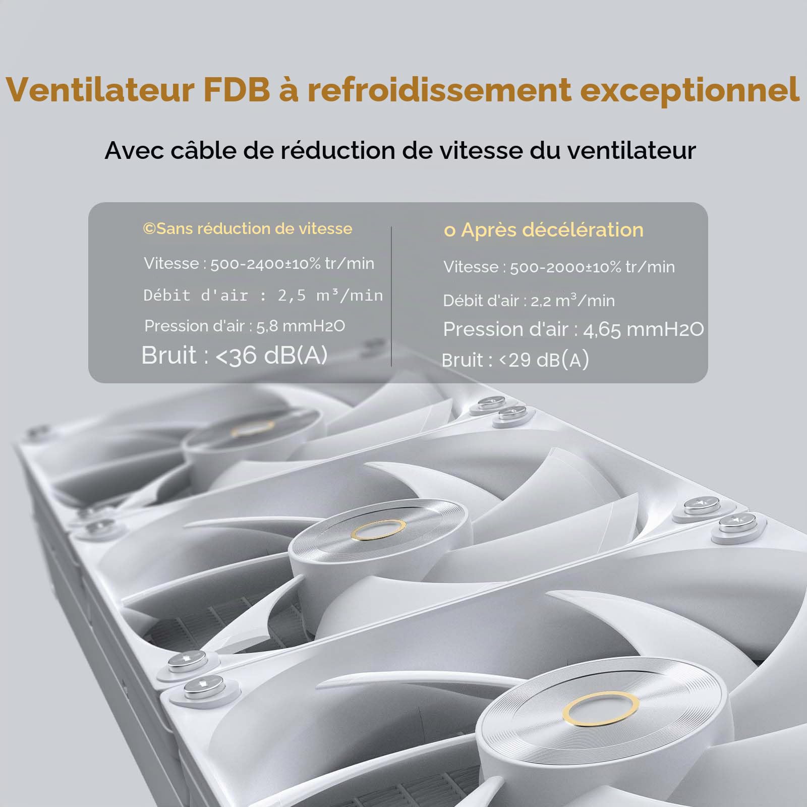 Sigma PRO L36 WH Watercooling 360mm AIO CPU Cooler avec écran IPS 3,5"