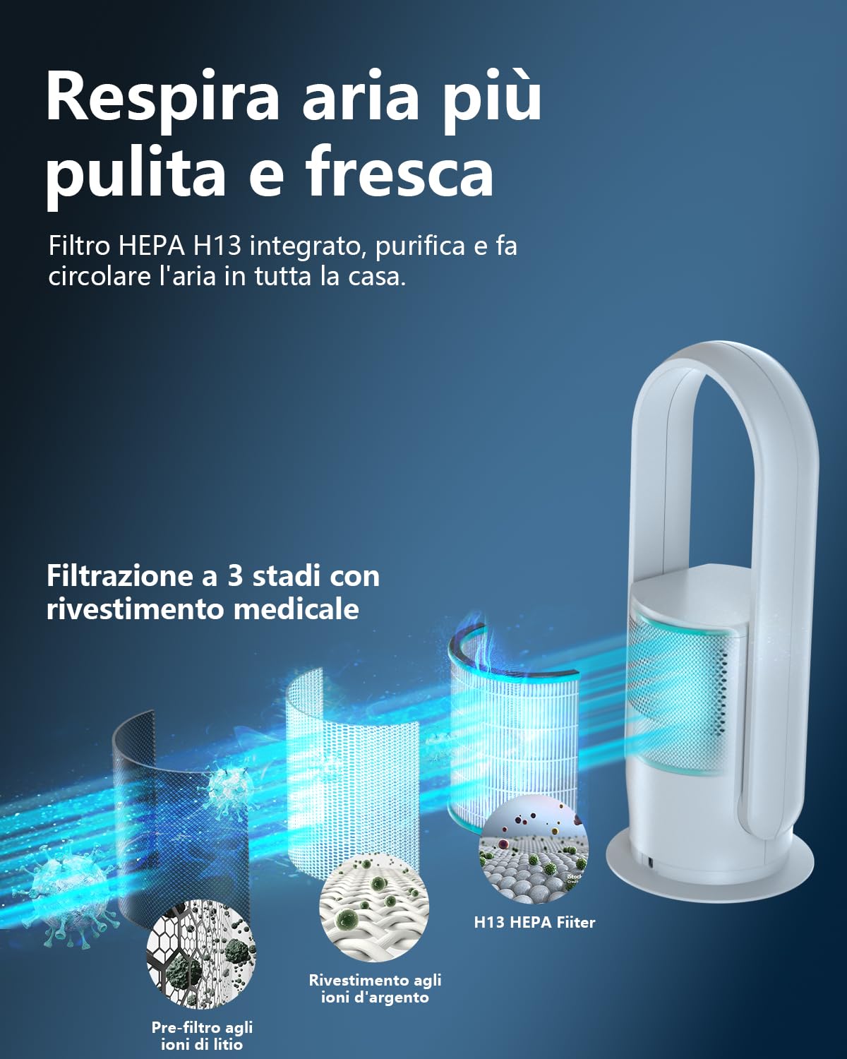 Ventilatore Senza Pale, ULTTY Silenzioso Ventilatore con Purificatore d'Aria con Telecomando, Timer, Alto 60 cm, Oscillazione per Camera da Letto, Ufficio a Casa, CR021 Bianco