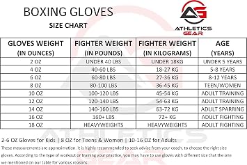 Boxing Gloves by Athletics Gear – 6oz to 16oz Maya Hide Leather Perfect Design and Fit with Fasten Closure System for MMA sparring, fighting, kickboxing, and punching