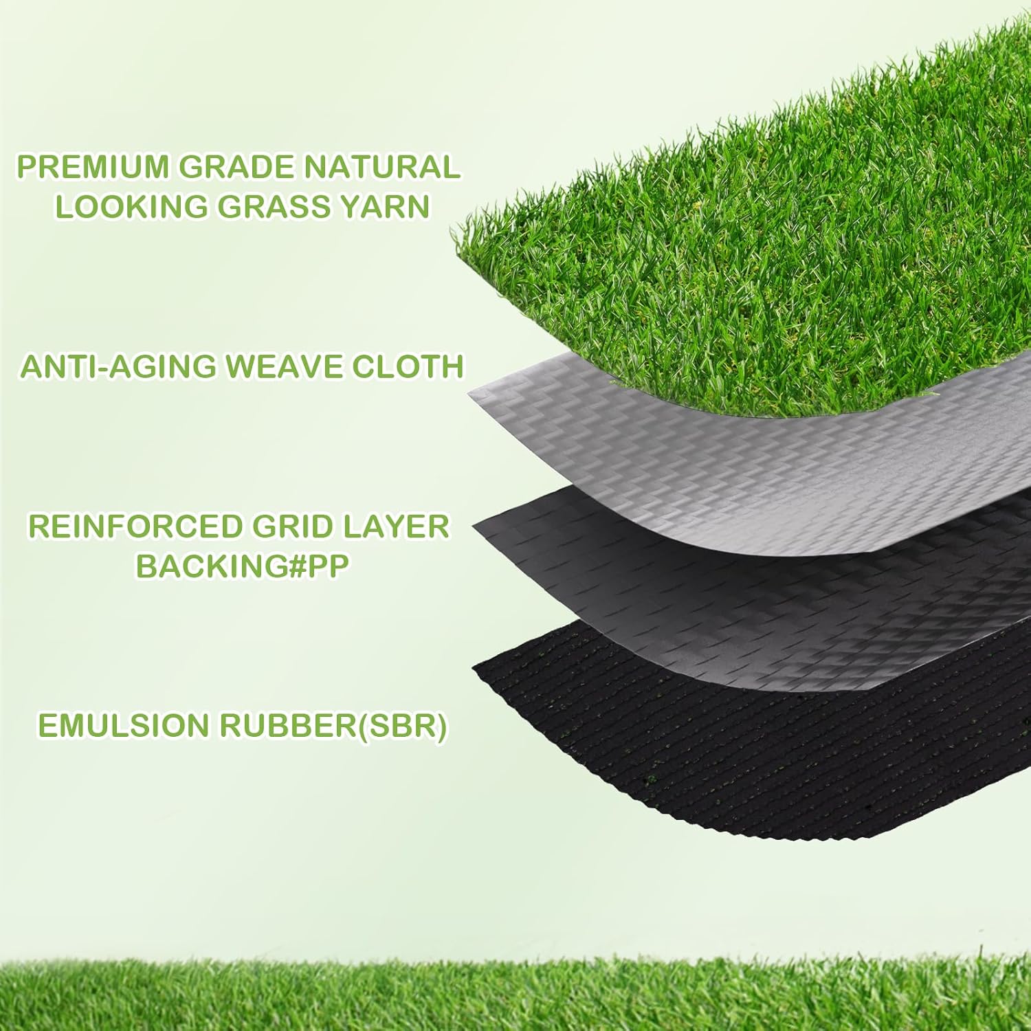 Artificial Turf Grass 3 FT × 5 FT, Realistic Fake Grass Rug with Drainage, 0.8" Height Outdoor Indoor Synthetic Grass Carpet Mat for Dogs, Balcony, Patio, Backyard, Customized